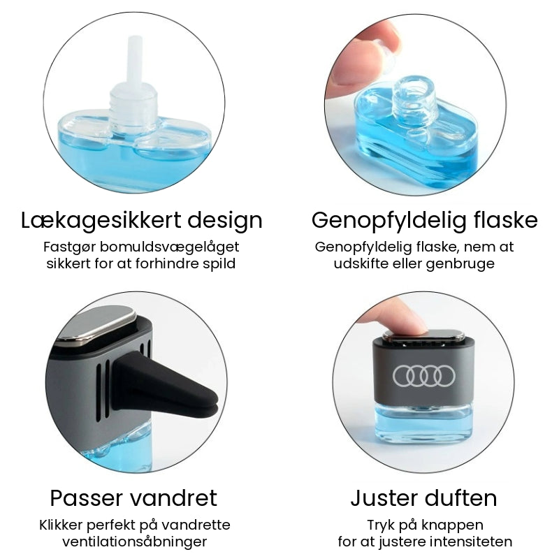 Ventilationsrist Luftfrisker