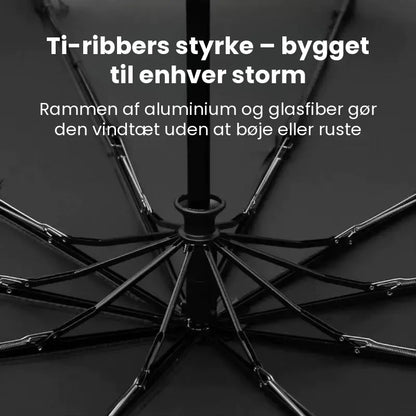 Automatisk Bilparaply